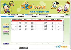 專業(yè)測評軟件